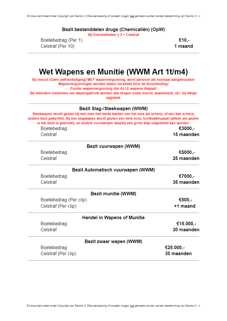Afbeelding van Wetboek 12